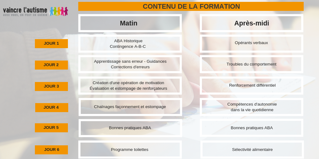 Tableau formation v2